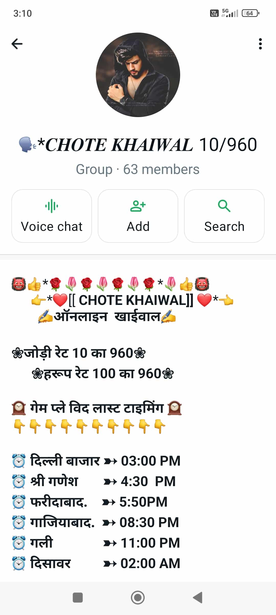 CHOTE KHAIWAL